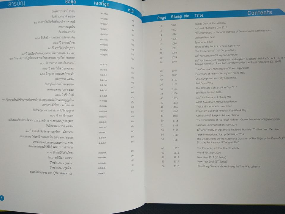สมุดตราไปรษณียากรไทยประจำปี 2559