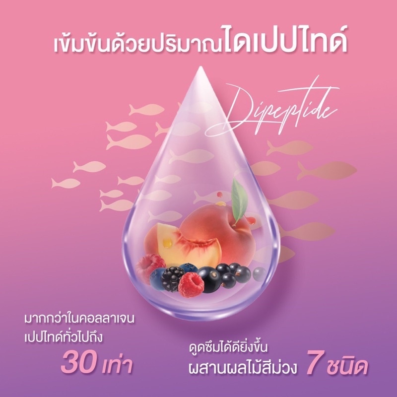1 แถม 1 Winkwhite W Collagen Plus 7 วองฝกล่อง ดับเบิ้ลยูคอลลาเจนพลัส คอลลาเจนผิวขาว คอลลาเจน