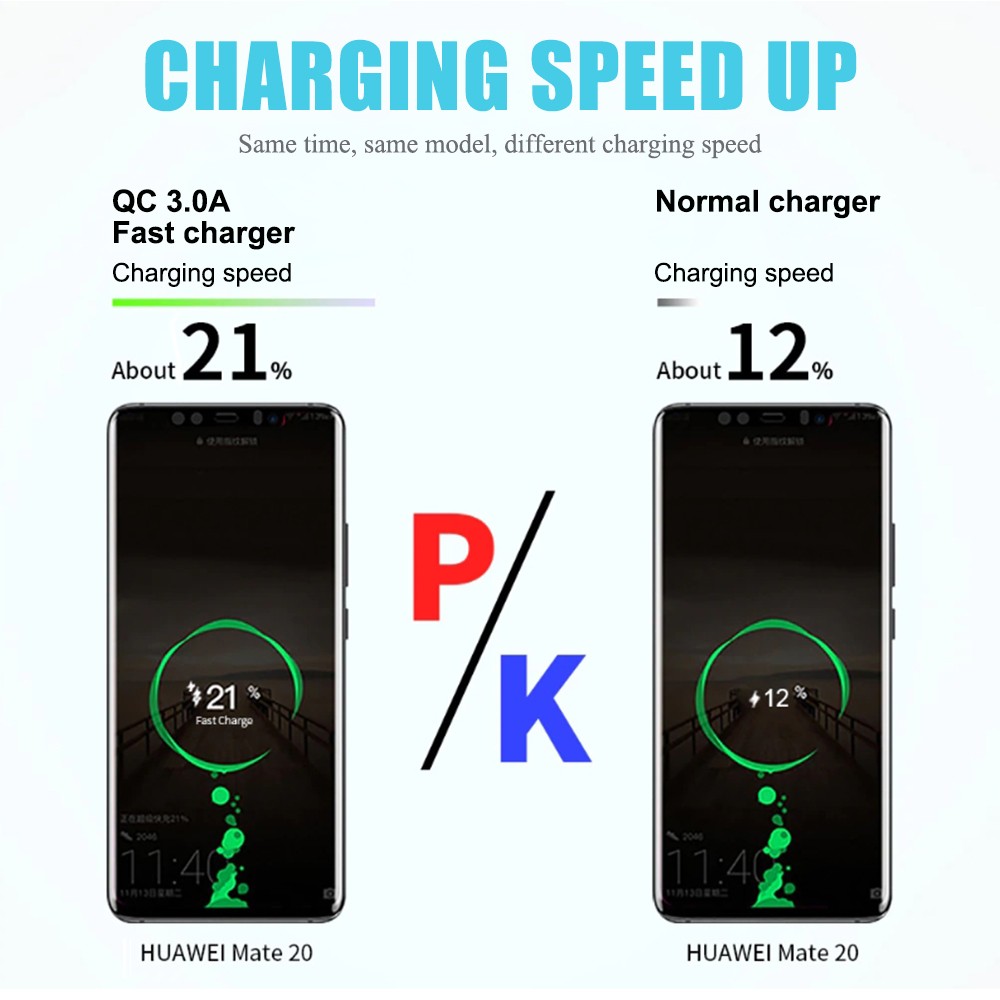 UC-353 FAST CHARGER 18W USB3.0*1 SKU-02844