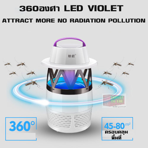 โคมดักยุง 360องศา แบบพัดลมดูด USB WH-GE-MQ-006WH