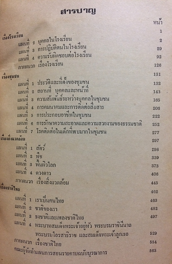 แผนการสอนกลุ่มสร้างเสริมประสบการณ์ชีวิต ฉบับบูรณาการ เล่มที่ 2 ชั้นประถมปีที่ 1
