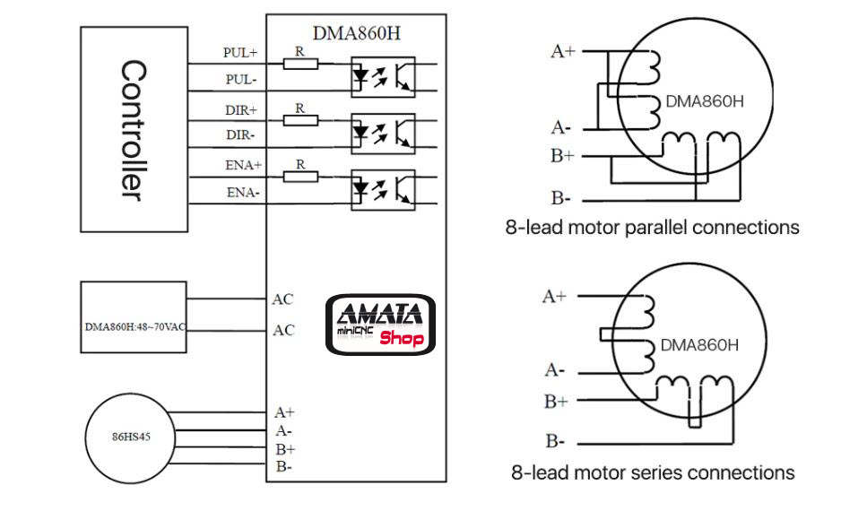 DMA860H (Leadshine Genius) Stepper Driver (Nema23/Nema34)