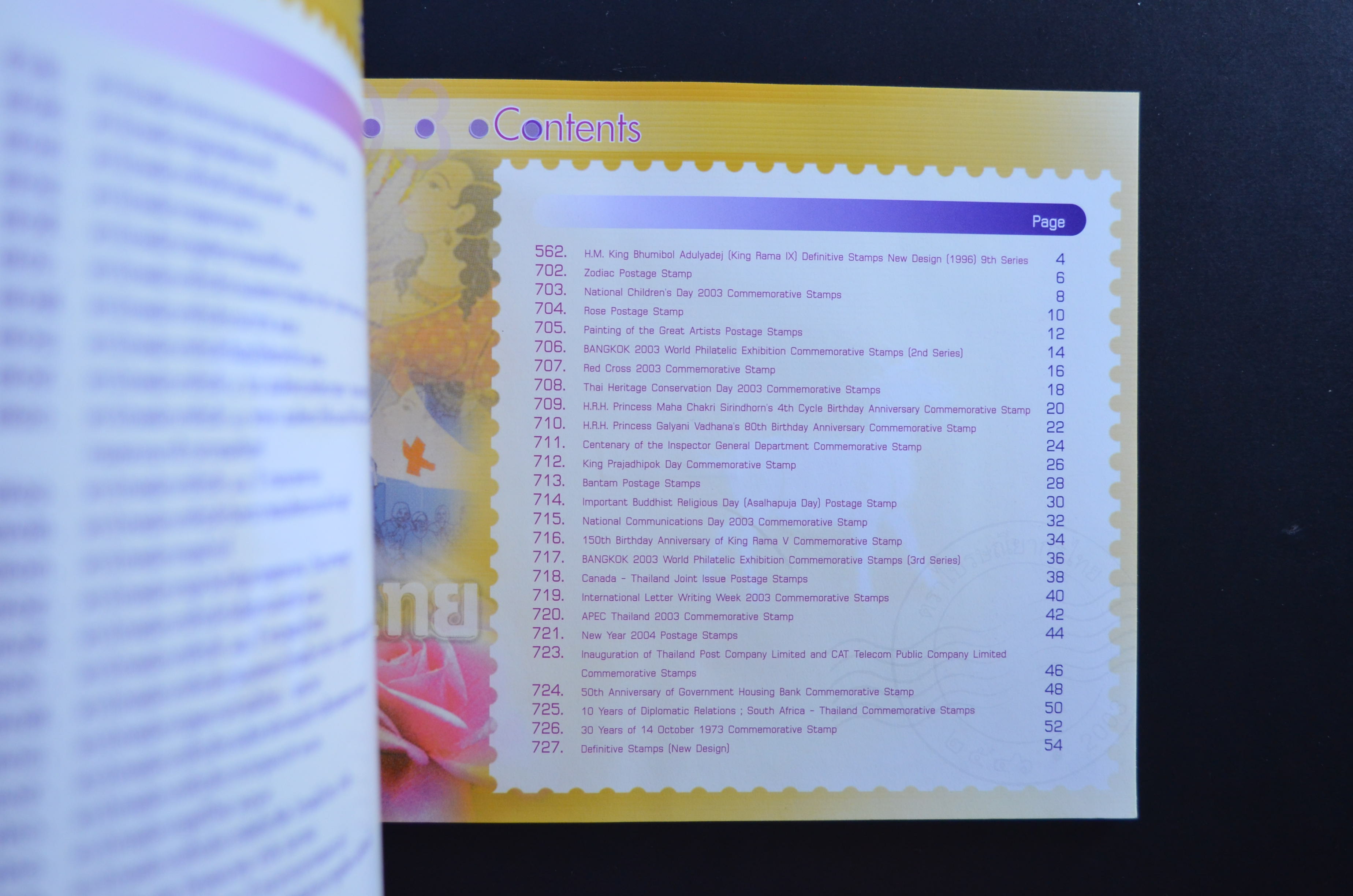 สมุดตราไปรษณียากรไทยประจำปี 2546