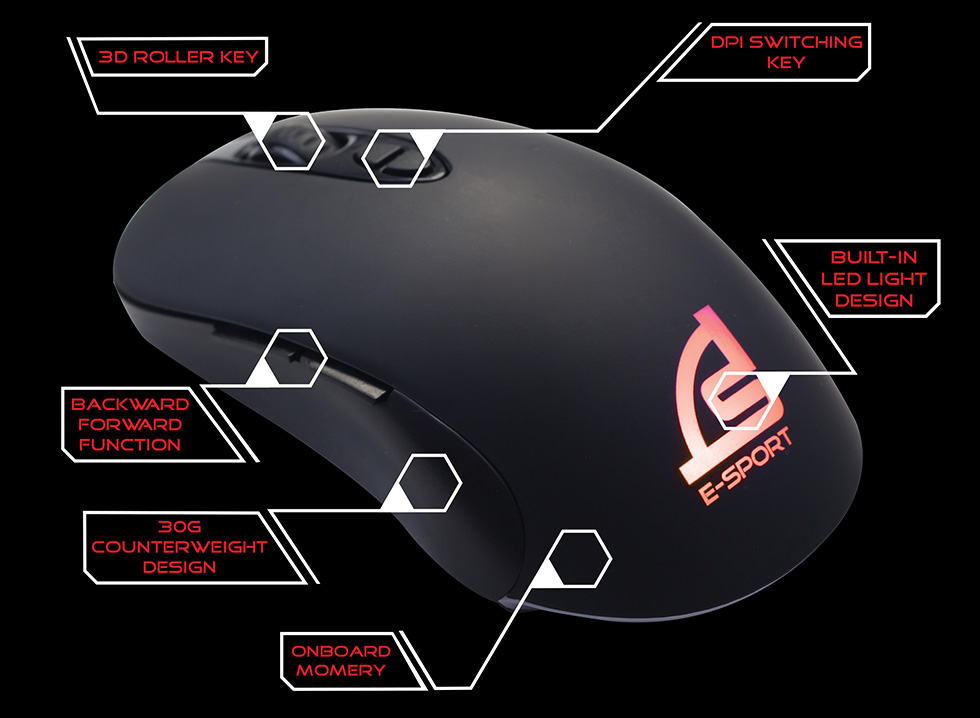 SIGNO GM-950BLK สีดำ DSIRIS SIGNO MACRO GAMING 3200DPI GM-950 MO-SI-OU-G950B