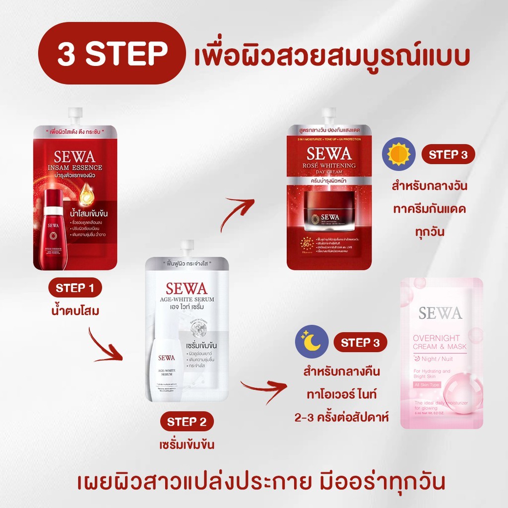 Sewa 4 สูตร Sewa Insam Essence เซวาน้ำโสม / Sewa Age-White Serum เซวาเซรั่ม / Sewa Rose Whitening เซวาเดย์ครีม