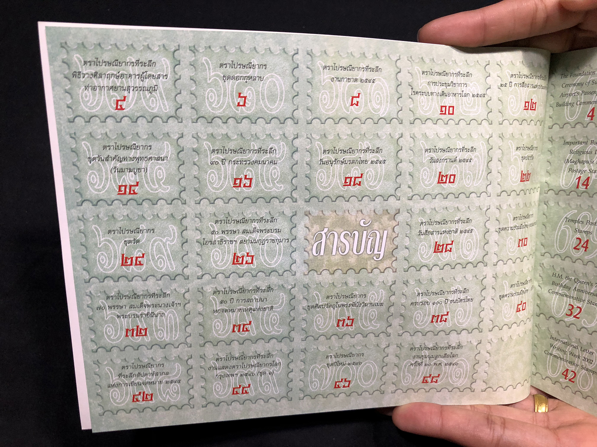 สมุดตราไปรษณียากรไทยประจำปี 2545