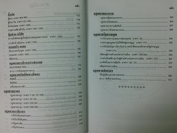 เจาะหลัก-ฏีกาเฉพาะกิจ ภาค 1