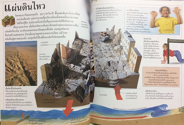 โลกของเรา