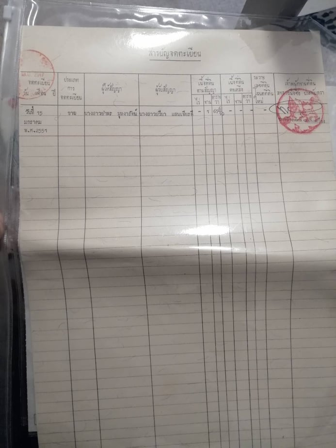 ขายที่ดินราคาถูกที่สุดอ.เมืองระยอง ห่างจากสมายแมนชั่น 120 เมตร ใกล้โลตัสมาบตาพุด 387เมตร