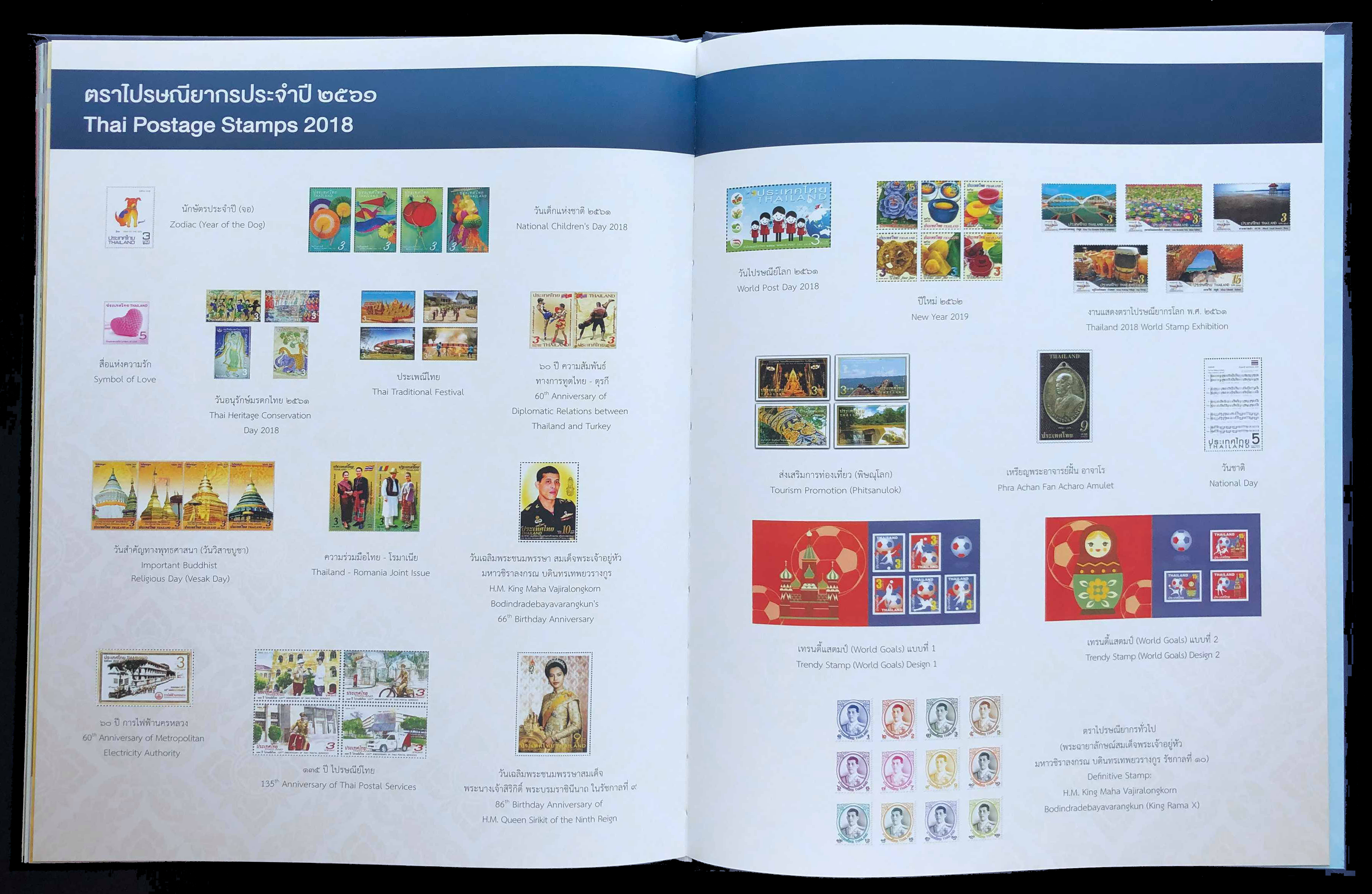 สมุดตราไปรษณียากรไทยประจำปี 2561