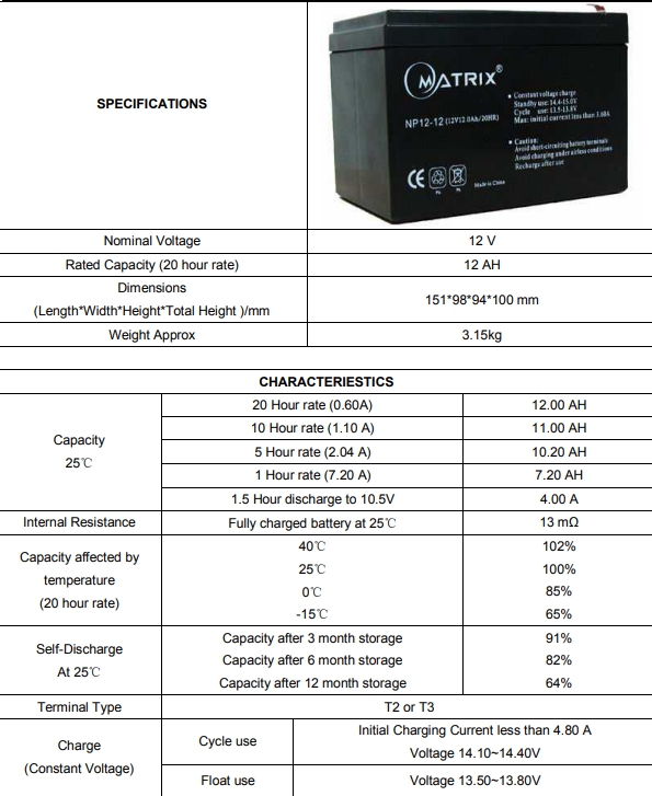 MATRIX BT-010 12V/12AM BATTERY UPS MATRIX BT-UP-MT-1212A