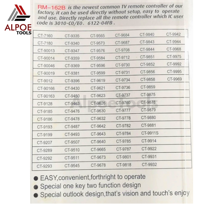 รีโมททีวีรวม Toshiba รหัส RM-162B-1 สำหรับทีวีรุ่นเก่า จอนูน จอแก้ว ได้เกือบทุกรุ่นที่เป็นทีวีรุ่นเก่า