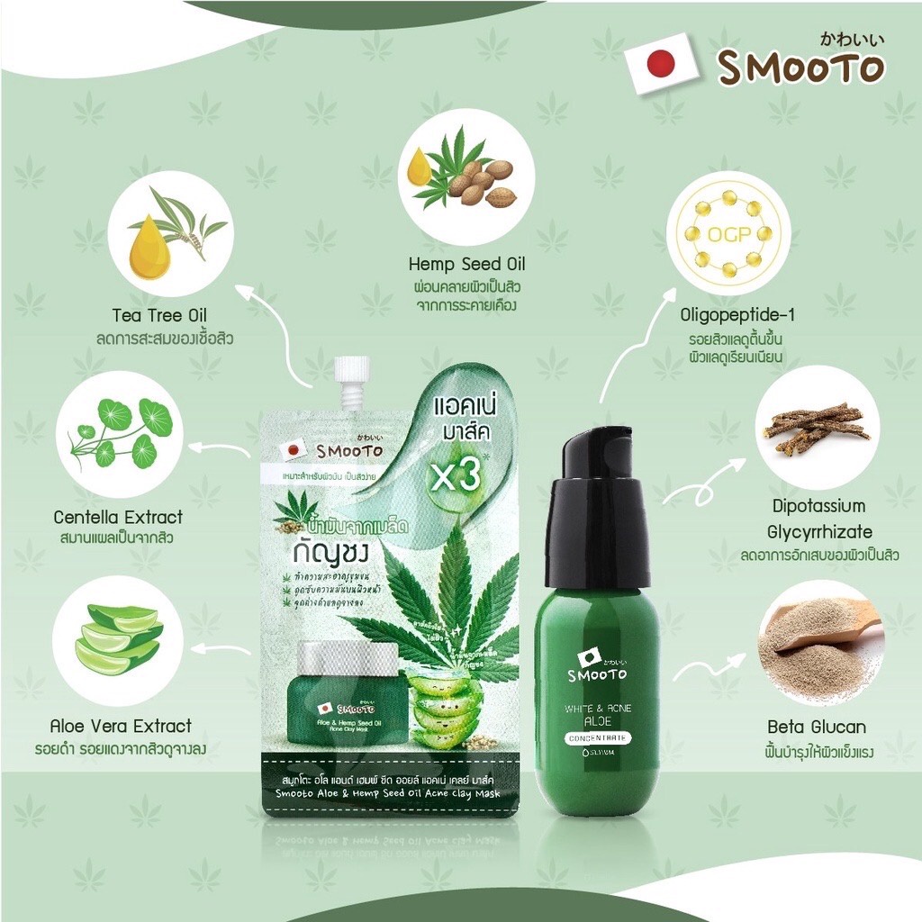 (1ซอง) แบบซอง Smooto อโล แอนด์ เฮมพ์ ซีด ออยล์ แอคเน่ เคลย์ มาส์ค Aloe & Hemp Seed Oil Acne Clay Mask 10 กรัม