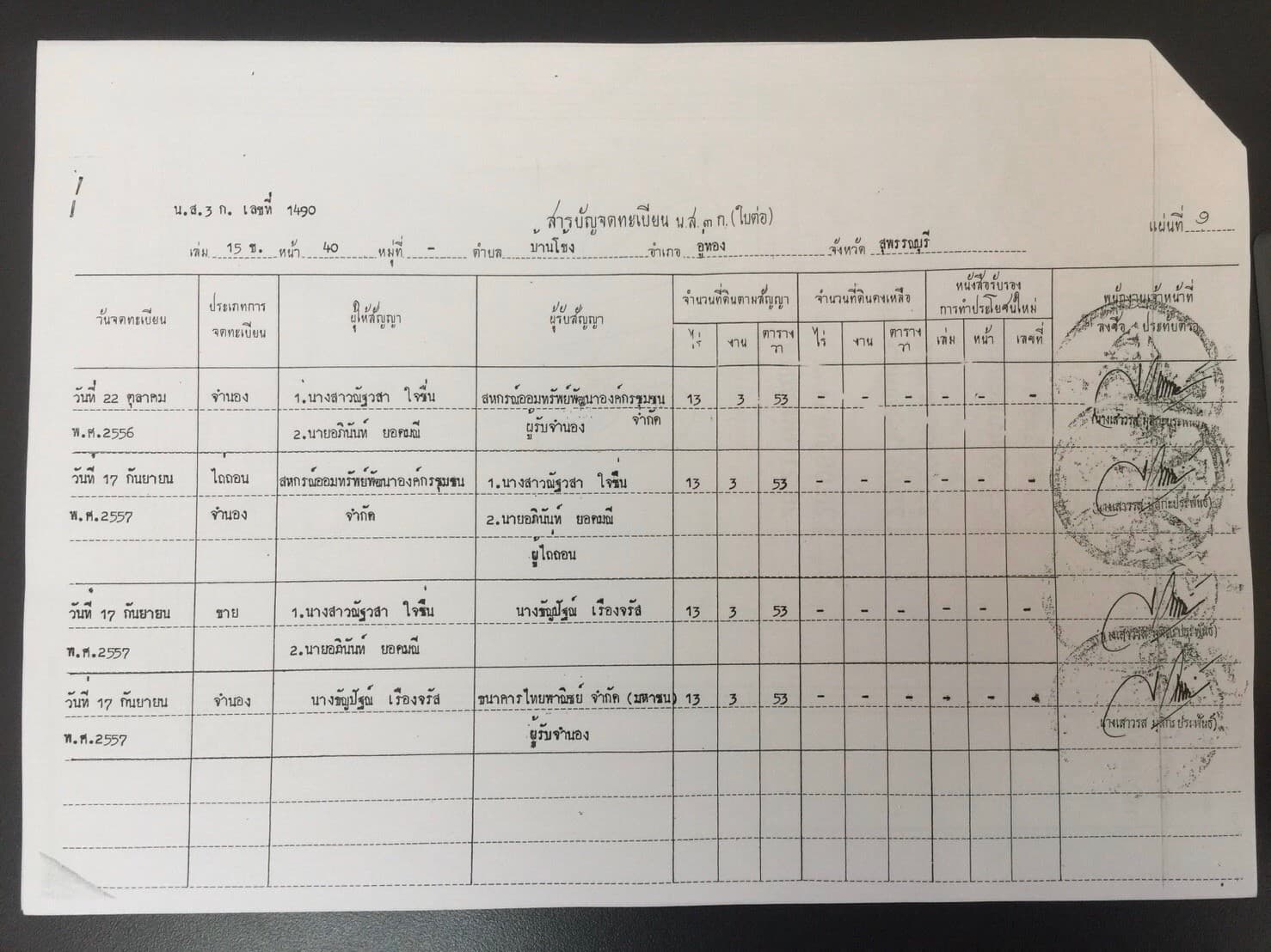 ขายบ้านพร้อมที่ดินราคาถูกติดถนนใหญ่หมายเลข (3468) ห่างจาก อบต.บ้านโข้ง 876 เมตร