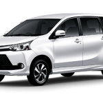หม้อน้ำรถยนต์ Toyota Avanza (โตโยต้า อแวนซ่า) เกียร์ธรรมดา วัสดุอลูมิเนียม (รับประกัน 6 เดือน)