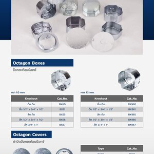 อ๊อกตะก้อนบ๊อกซ์,ฝาปิดอ๊อกตะก้อนบ๊อกซ์