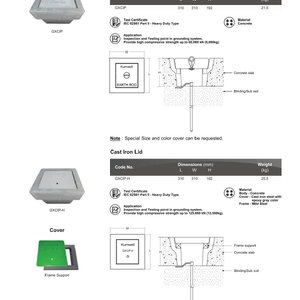 Concrete Inspection Pit