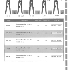 RATCHET CRIMPING TOOLS