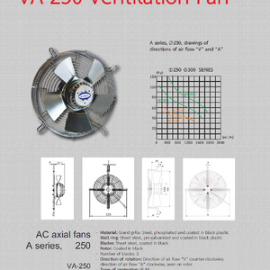 Enclosure Accessories: Ventilation Fan VA Series