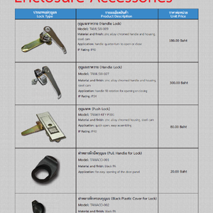Enclosure Accessories: Hinge, Handle