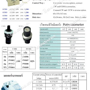 เครื่องควบคุมความเร็วมอเตอร์