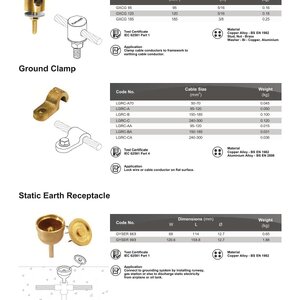 Cable Grid, Ground Clamp, Static Earth Receptacle