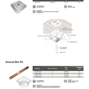 Copper Earthing Electrode Water Sealing Glands, Ground Bar Pit
