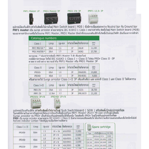 Acti9 range Surge arresters