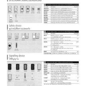 Telephone, TV and data soket outlet & Safety device & signalling device