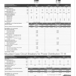 Moulded-case circuit Breakera for Power Distribution T6 - T7