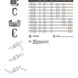 Copper C-Clamp With Tin