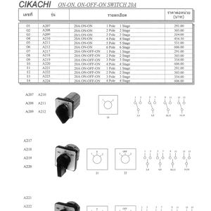 ON-ON, ON-OFF-ON SWITCH 20A