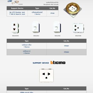 ฝาทองเหลืองฝังพื้น 4” x 4”,ฝาทองเหลืองฝังพื้น 5” x 5”,ลูกอุดทองเหลืองสำหรับฝาทองเหลือง