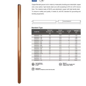 Copper-Bonded Ground Rod (375 micron)