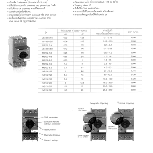 New MS123 Manual Motor Starter (NEW Model)