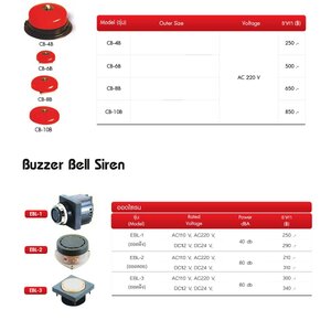 Alarm Ball , ออดไซเรน