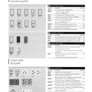 Basic control devices & Socket outlet