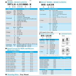 TOWER LIGHT ทาวเวอร์ไลท์ ∅40, ∅50, ∅60, ∅70mm ทั้งชนิดธรรมดา ชนิดกระพริบ และชนิดมีสัญญาณออด ทรงกลม