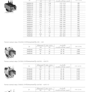 Accessories for A.... & AF.... Contactor