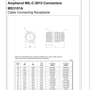 MS3101A: CABLE CONNECTING RECEPTACLE