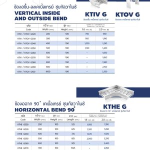 ข้องอขึ้น-ลงเคเบิ้ลเทรย์ ชุบกัลวาไนซ์,ข้องอฉาก 90 ํ เคเบิ้ลเทรย์ ชุบกัลวาไนซ์