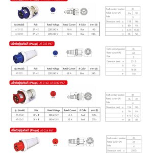 ปลั้กตัวผู้รุ่นกันน้ำ,เต้ารับลอยติดผนังรุ่นกันน้ำ,เต้ารับกลางทางรุ่นกันน้ำ,เต้ารับฝักรุ่นกันน้ำ