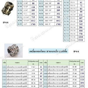 เคเบิ้ลแกลน (CABLE GLAND)
