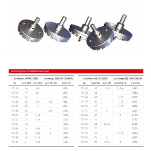 ดอกเจาะรูกลม (สำหรับเจาะสเเตนเลส)