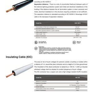 High Voltage Insulating Down Conductor Cable (KHV), Insulating Cable (KIC)