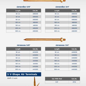 ยูแคล้ม 2 สกรู,หางปลาทองแดง,กราวด์เทสบ๊อกซ์,