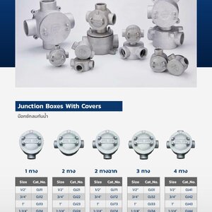 บ๊อกซ์กลมกันน้ำ,