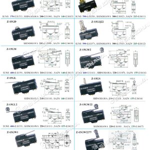 ไมโครสวิท (Z-15-SHINOHAWA), (SUNS), รุ่นขายึดสกรู