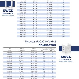 ข้อรับรางไวร์เวย์ ชุบกัลวาไนซ์,ข้อต่อตรงรางไวร์เวย์ ชุบกัลวาไนซ์