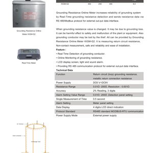 Grounding Resistance Online Meter